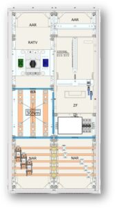 Eaton Wandlermessschrank 100A (Wandlermessung) – 3~ 230/400V