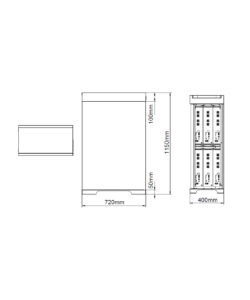 Forest-RB powerd by SONNENEXT energy