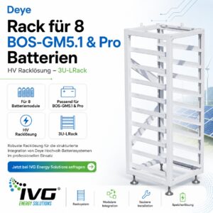 Deye Rack für 8 BOS-GM5.1 & Pro Batterien HV 3U-LRack